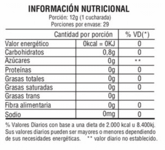 tabla-nutricional-barbacoa-mr-taste